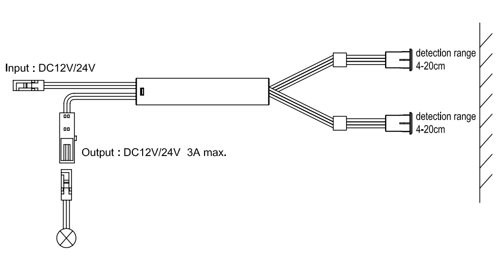 Double Door Sensor