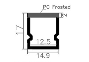 IPC Profile