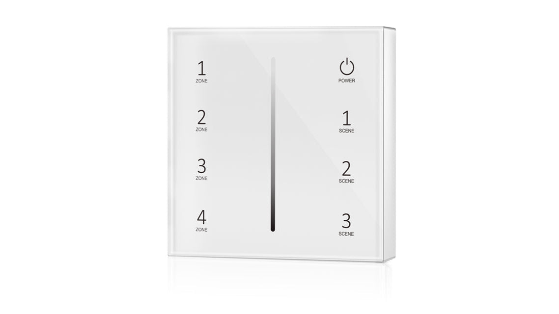T21 Panel