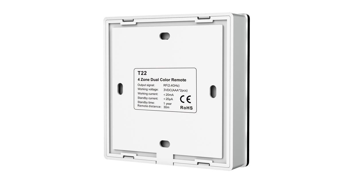 T22 Panel