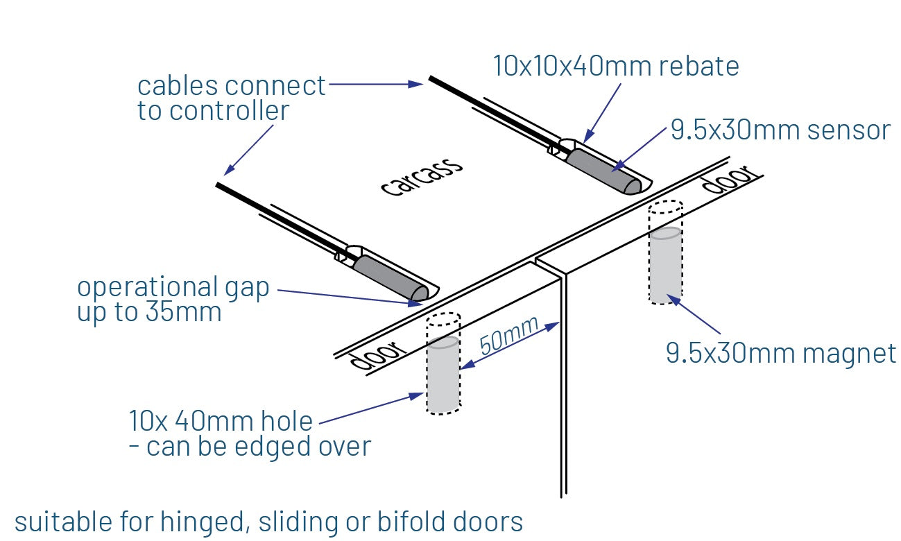 Concealed Door Sensor