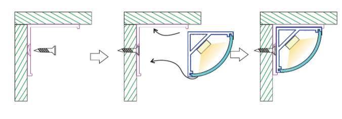 Corner D