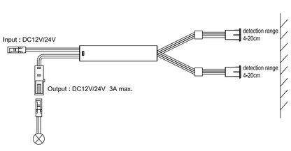 Double Door Sensor