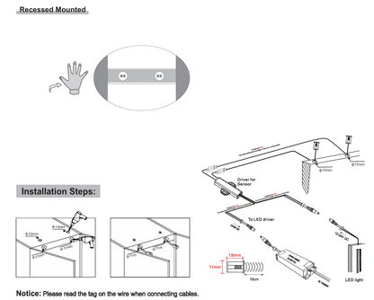 Recessed Double Door/Hand Sensor