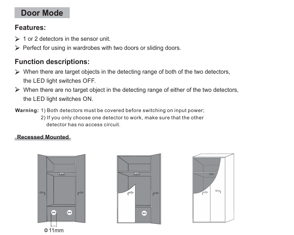 Recessed Double Door/Hand Sensor