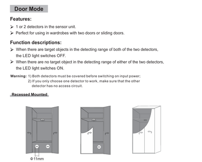 Recessed Double Door/Hand Sensor