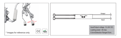 Recessed Double Door/Hand Sensor