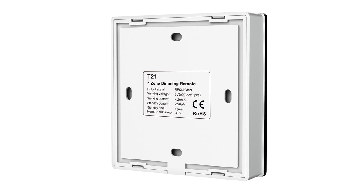 T21 Panel