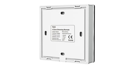 T21 Panel