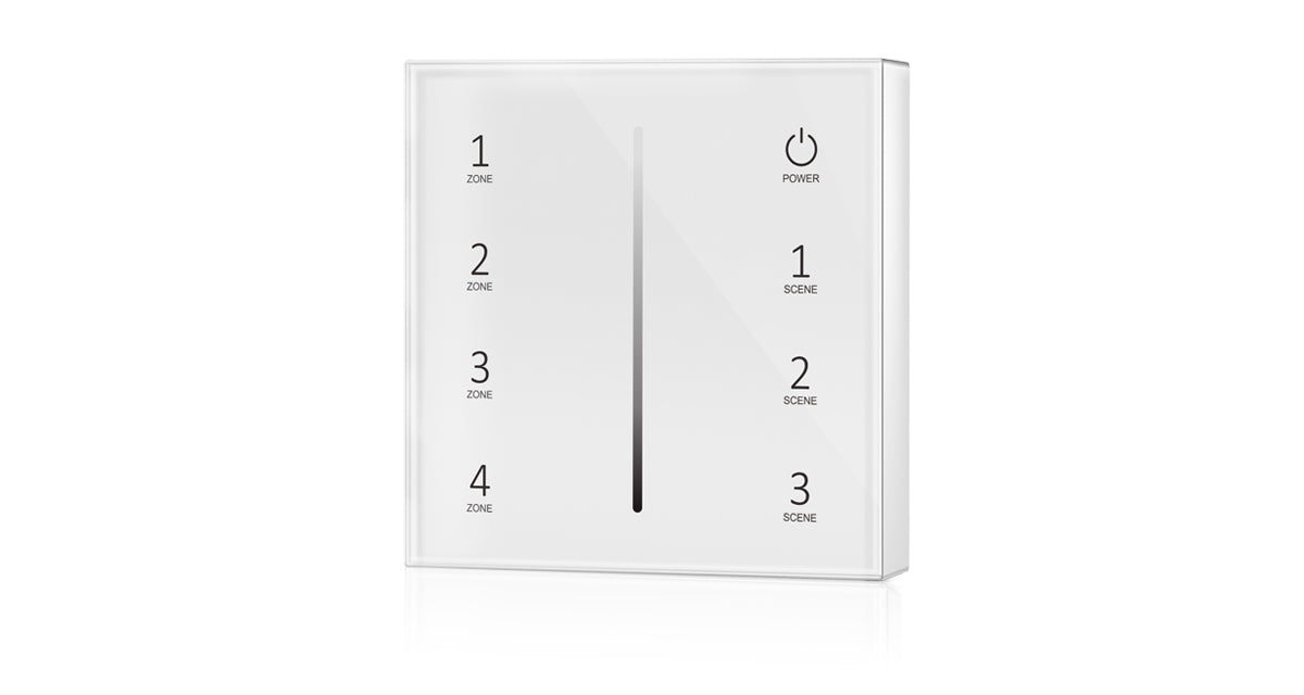 T21 Panel