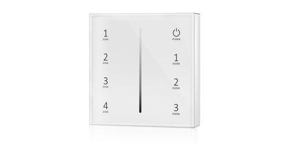 T21 Panel