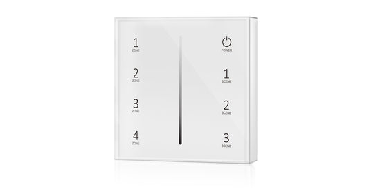 T21 Panel