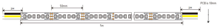 Dual White CCT