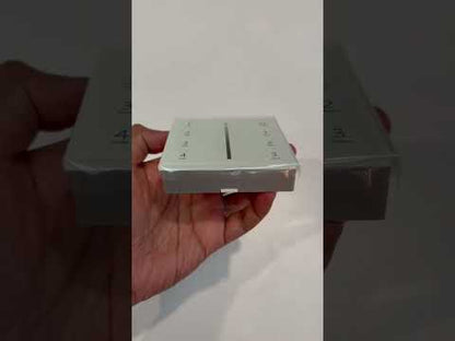 T21 Panel